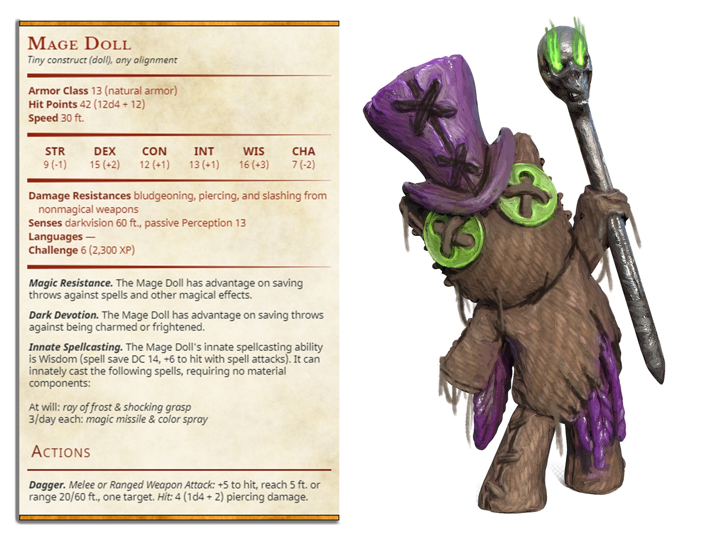 Voodoo Dolls – CheddarMinis