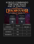 Kobold Commando - Children of the Flame - 3d Printed Dragonborn Miniatures Sculpted by Dragon Trappers Lodge