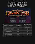 Kobold Ground Troops - Children of the Flame - OnePageRules compatible miniatures sculpted by Dragon Trapppers Lodge