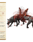 Corrupted Wolves