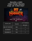 Raven Lord - Rise of the Farmomancer - 3d Printed Miniatures Sculpted by Dragon Trappers Lodge