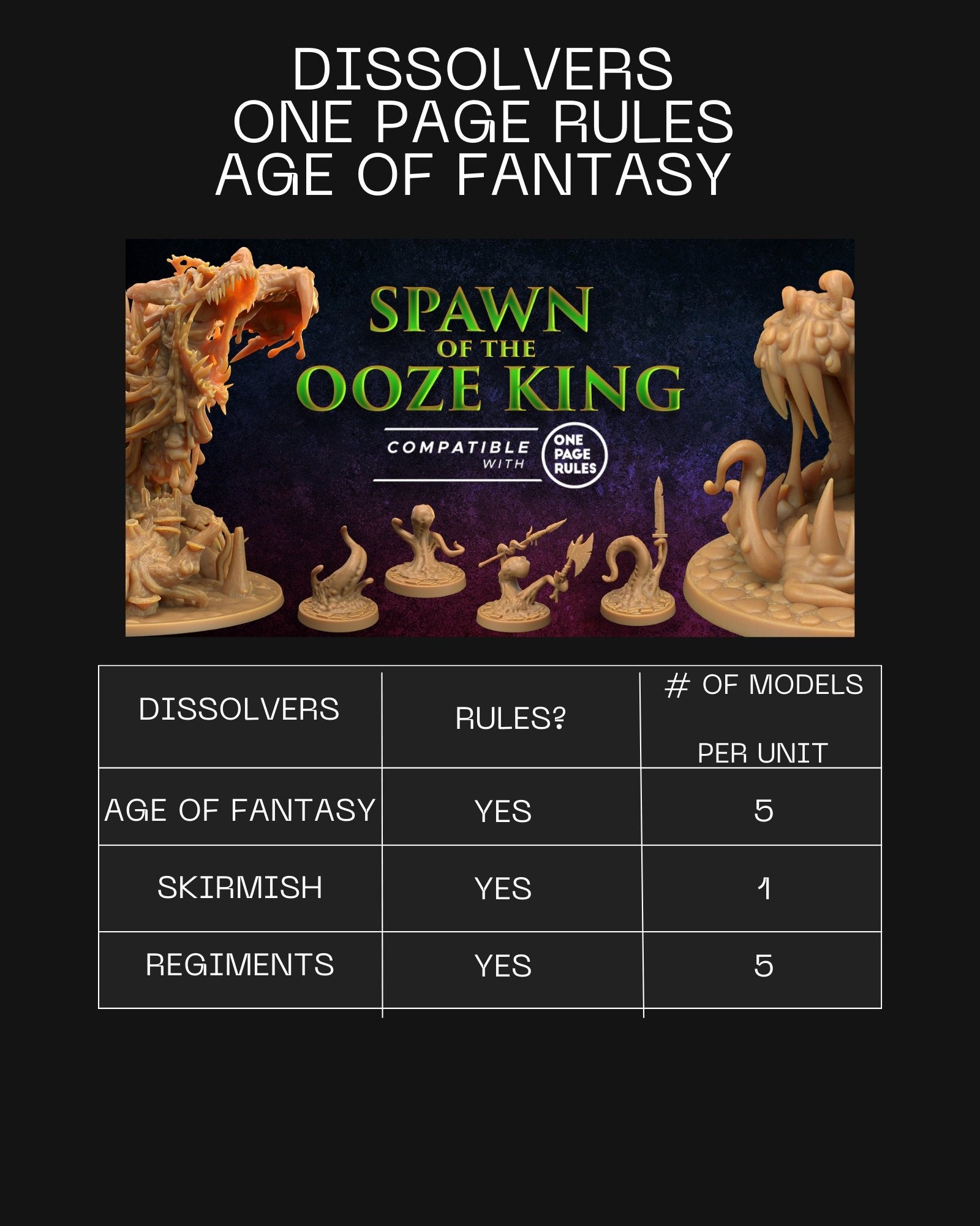 Dissolvers - Spawn of the Ooze King - 3d Printed Miniatures Sculpted by Dragon Trappers Lodge